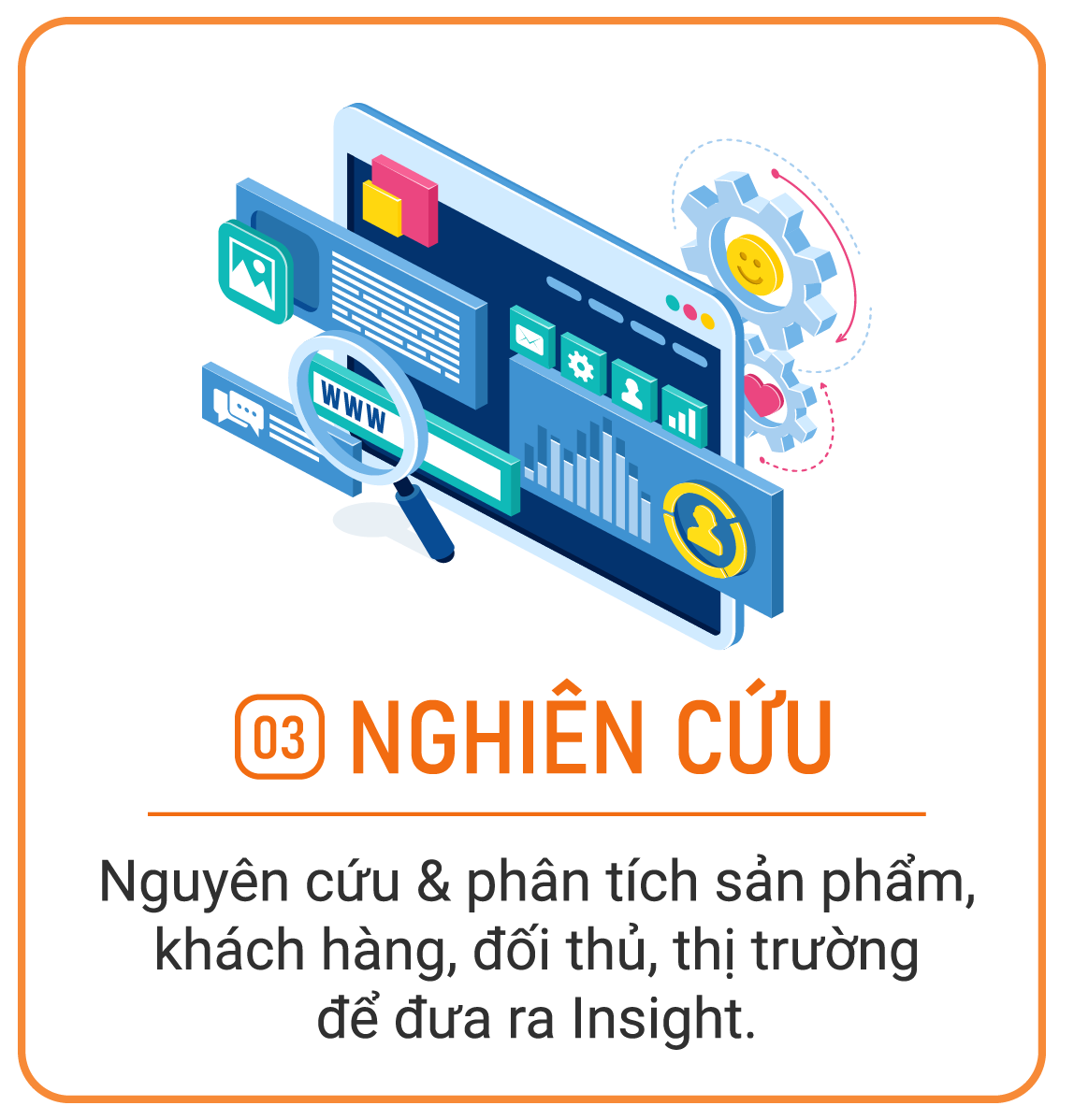 Anhwebcon.moinhat 04