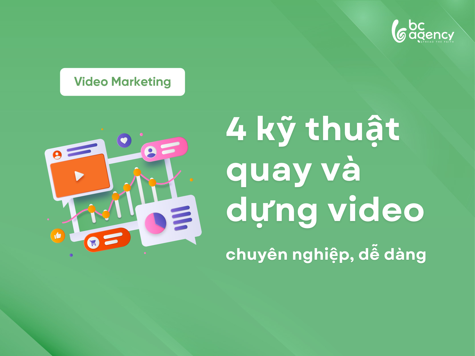 4 Kỹ Thuật Quay Và Dựng Video